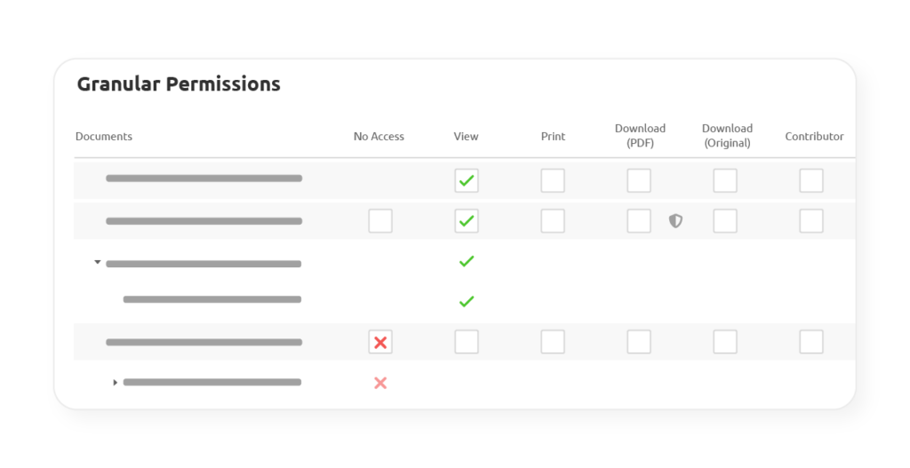 Digify Granular Permissions - Document Tracking