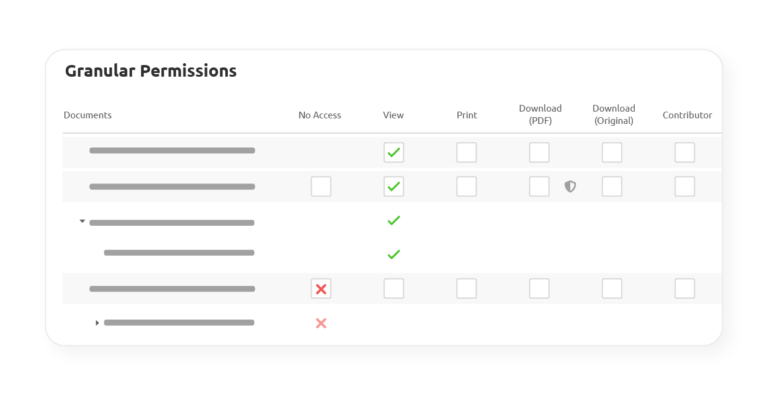 Digify Granular Permissions - Document Tracking